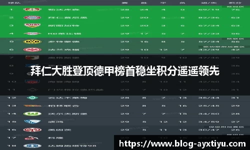 拜仁大胜登顶德甲榜首稳坐积分遥遥领先