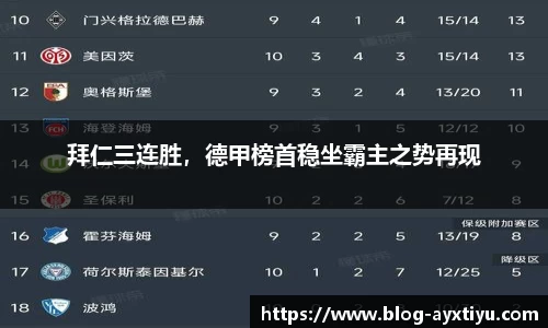 拜仁三连胜，德甲榜首稳坐霸主之势再现