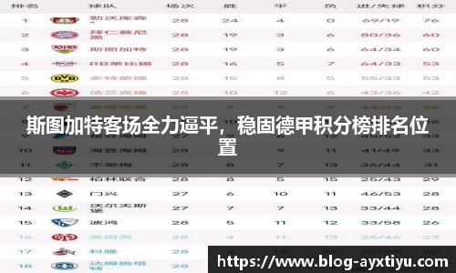 斯图加特客场全力逼平，稳固德甲积分榜排名位置