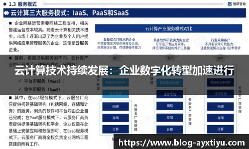 云计算技术持续发展：企业数字化转型加速进行